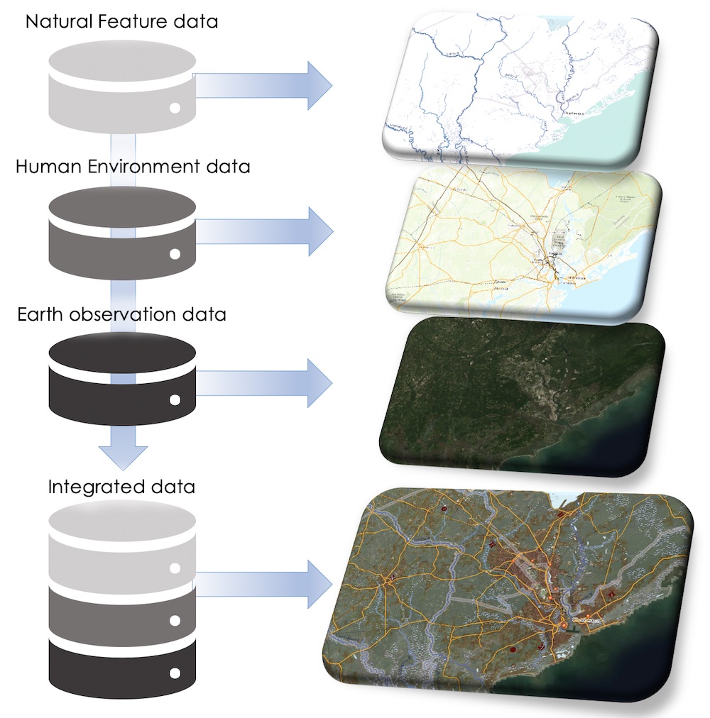 Geographic Information Systems Data Pathfinder Earthdata